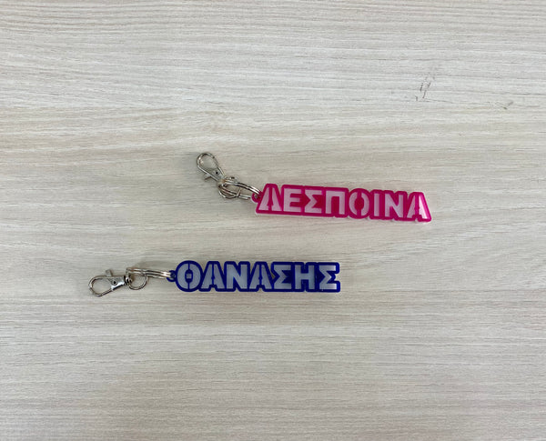 Μπρελόκ Όνομα